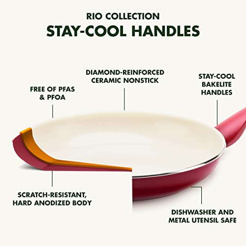 Image of GreenPan Rio Healthy Ceramic Nonstick 12 inch Frying Pan Skillet, PFAS-Free, Dishwasher Safe, Red