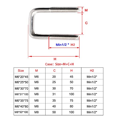 Image of U Bolt, 4 Sets 1.6'' (40mm) Inner Width 304 Stainless Steel M6 Square U-Bolt Plate Screw Nut Fastener, 37 /38mm Pipe, Boats, and Other Home Industrial Applications, Silver, x W-1.6'' x L-3.1''
