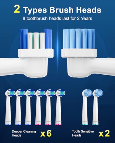Image of Rotating Electric Toothbrush for Adults, 8 Brush Heads (2 Types) & Travel Case, 5 Cleaning Modes Rechargeable Power Toothbrush with 2-Minute Smart Timer, Blue