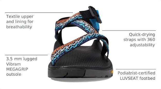 Chaco Rapid Pro