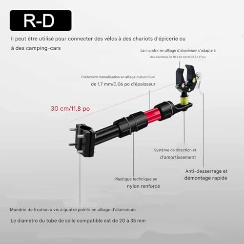 Vignette produit