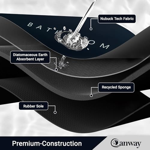 Image of CANWAY 1 Pieces 3.5mm Rubber Bath Mat (40x60 cm, Black) | Anti-Skid Non-Slip Bathroom Floor Mat | Quick Dry Super Absorbent Soft Door Mat for Home & Shower
