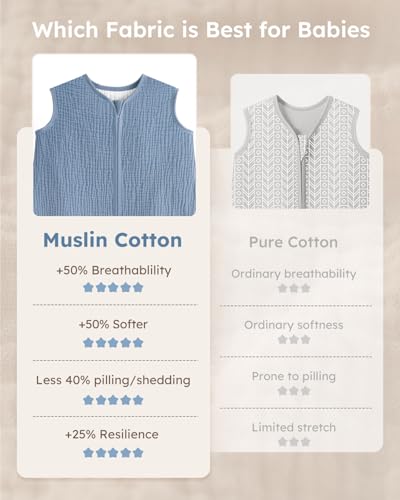 Image of Yoofoss Baby Sleep Sack 0-6 Months Breathable 100% Organic Muslin Cotton Wearable Blanket Baby, Newborn Infant Sleeping Sack 2-Way Zipper Soft Lightweight