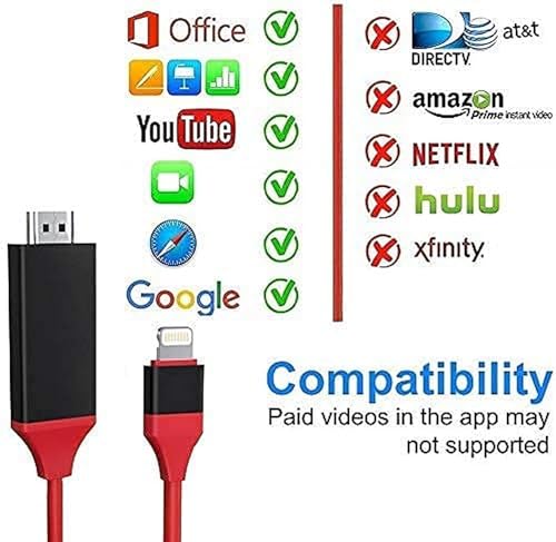 Adaptateur Lightning vers HDMI : fixez les bugs de connexion TV iPhone