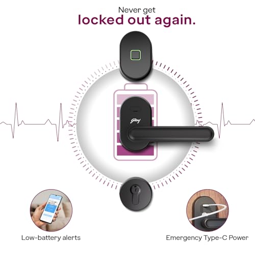 Image of Godrej Advantis Smart Lock | GSL D1R | 3 in 1 Digital Lock I Fingerprint, Mobile App & BLE | Ideal for Right-Hand, Outside Opening Doors I 3-Yrs Warranty I Made in India |Black