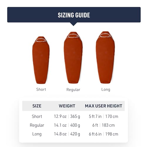 Image of Sea to Summit Reactor Insulated Sleeping Bag Liner