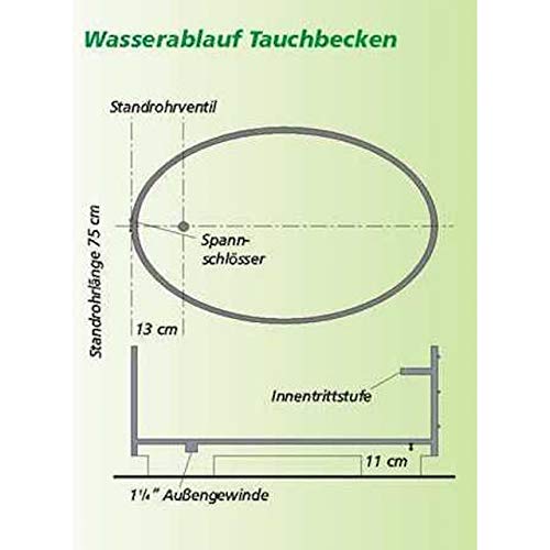 Achleitner Holzwaren Sauna Tauchbecken aus Lärchenholz mit Kunststoffeinsatz außen beschichtet 740 - 2