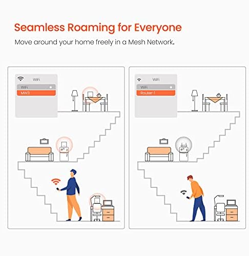 Tenda Nova MW3-3 Mesh WiFi System - Up to 3500 sq.ft. Whole Home Coverage, WiFi Router and Extender Replacement, AC1200 Mesh Router for Wireless Internet, Works with Alexa, Parental Controls, 3-pack