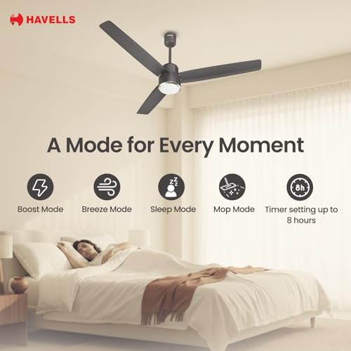 Image of Havells FAB BLDC Underlight 1200 mm Ceiling Fan| 5 Star| Upto 65% Saving| Air Delivery: 235 cmm|Low Wattage: 30W| Low Noise|4 Speed Mode| 380 RPM| 2 Years Manufacturer Warranty (Cocoa Brown)