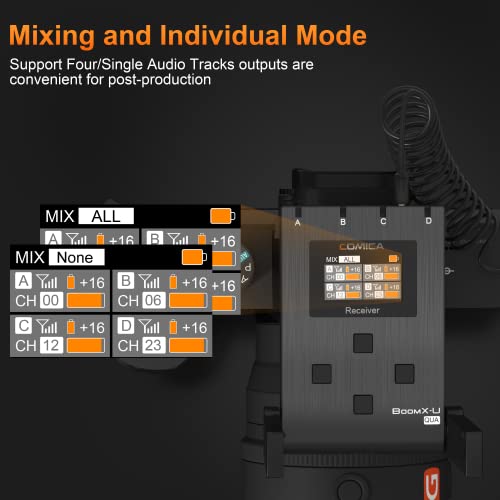 Comica Uhf Wireless Lavalier Microphone, Boomx-U2 Qua Wireless Microphone For Camera Smartphone Camcorder, Wireless Lapel Mic With 4 Transmitters And 1 Receiver For Movies Interview Conference #TOP2