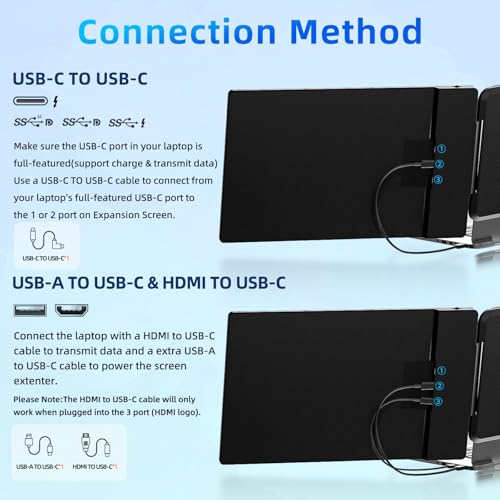 Image of Laptop Screen Extender Travel Monitor - 14 inch Dual Portable Monitor IPS FHD 1080P Travel Work Extra Screen Plug n Paly USB-C HDMI Port Compatible with Wins Mac Chrome Dex Fits 13-17 inch Laptops