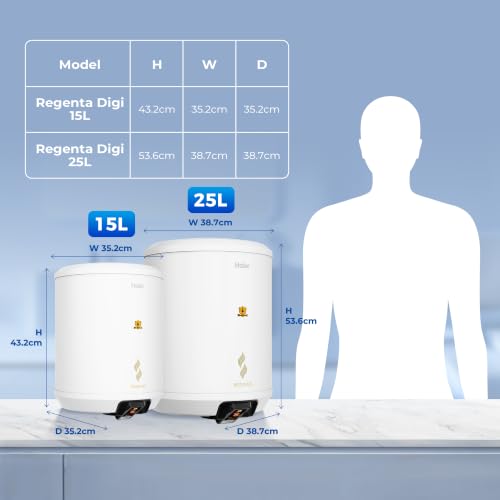 Image of Haier Regenta Digi 25L Storage Water Heater Geyser, 2.2kW, 8 Bar | Touch screen, temperature display, Smart Memory, Fault Detection, CrystalShield tank and Shock Proof | Touch screen, temperature display, Smart Memory, Fault Detection, CrystalShield tank and Shock Proof