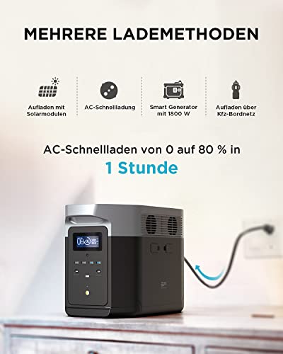EcoFlow DELTA Max tragbarer Solar-Generator, 2016 Wh, mit 4 Anschlüssen, AC 2400 W (4600 W Überspannung) für Outdoor, Reisen und Camping im Wohnmobil