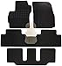 Produktbild ZentimeX Z934509 Gummifußmatten fahrzeugspezifisch