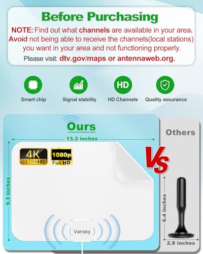 image for Vansky TV Antenna Indoor, Digital Amplified Indoor HDTV Antenna, 1080p
