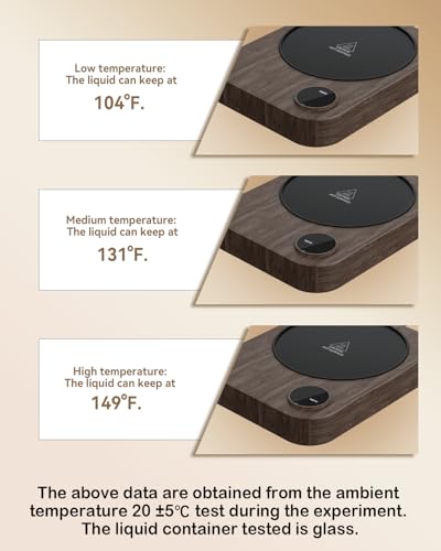 Smart Coffee Mug Warmer, Electric Cup Heater with 3 Temperature Settings & Auto Shut Off, Ideal Mug Warmer for Coffee/Cocoa/Milk/Tea/Candles, Desk Warmer for Home (UK Plug, No Mug) - Image 3