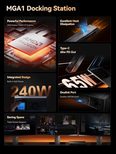 MINISFORUM MGA1 External GPU Docking Station, eGPU Enclosure with AMD Radeon 7600M XT, 1x HDMI2.1 + 2X DisplayPort2.0 Video Output, PCIe4.0 x4 Expansion Interface Oculink Graphics Dock Station - Image 4