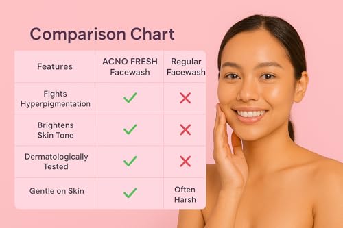 Image of ACNO FRESH Face Wash - 75ml | With Arbutin, Niacinamide & Glycolic Acid | Brightening & Skin Rejuvenating Cleanser for AllSkin Types | Fades Pigmentation & Evens Skin Tone