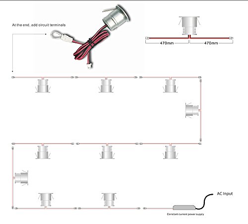 E-Simpo 9Pcs*1W Led Mini Spotlight, Mini Decorative Downlight For Ktv, Stairs, Closet, Hallway,Diy Lighting, 95-120V Ac, Cutout 25Mm Dimmable,With Led Driver (Cold White) #TOP6