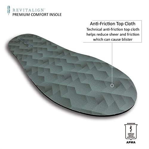 Revitalign Premium Comfort Unisex Adulto miniatura 3