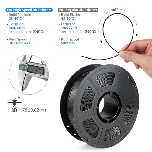 Image of iSANMATE Rapid PLA Filament 1.75mm Black 10KG, 3D Printer Filament Bundle, Dimensional Accuracy ±0.02mm, for Bambu Lab 3D Printers, AMS, AMSLite