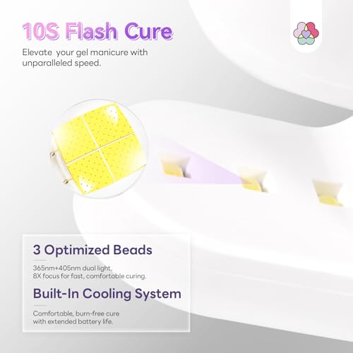Image of SAVILAND Essentials Mini UV Nail Lamp: 10S Rechargable Flash Cure Lamp U V Light for Gel Polish Nail U V Light LED Display 2 Timers Nail Light Portable Gel Nail Flash Cure Light Nail Dryer Manicure