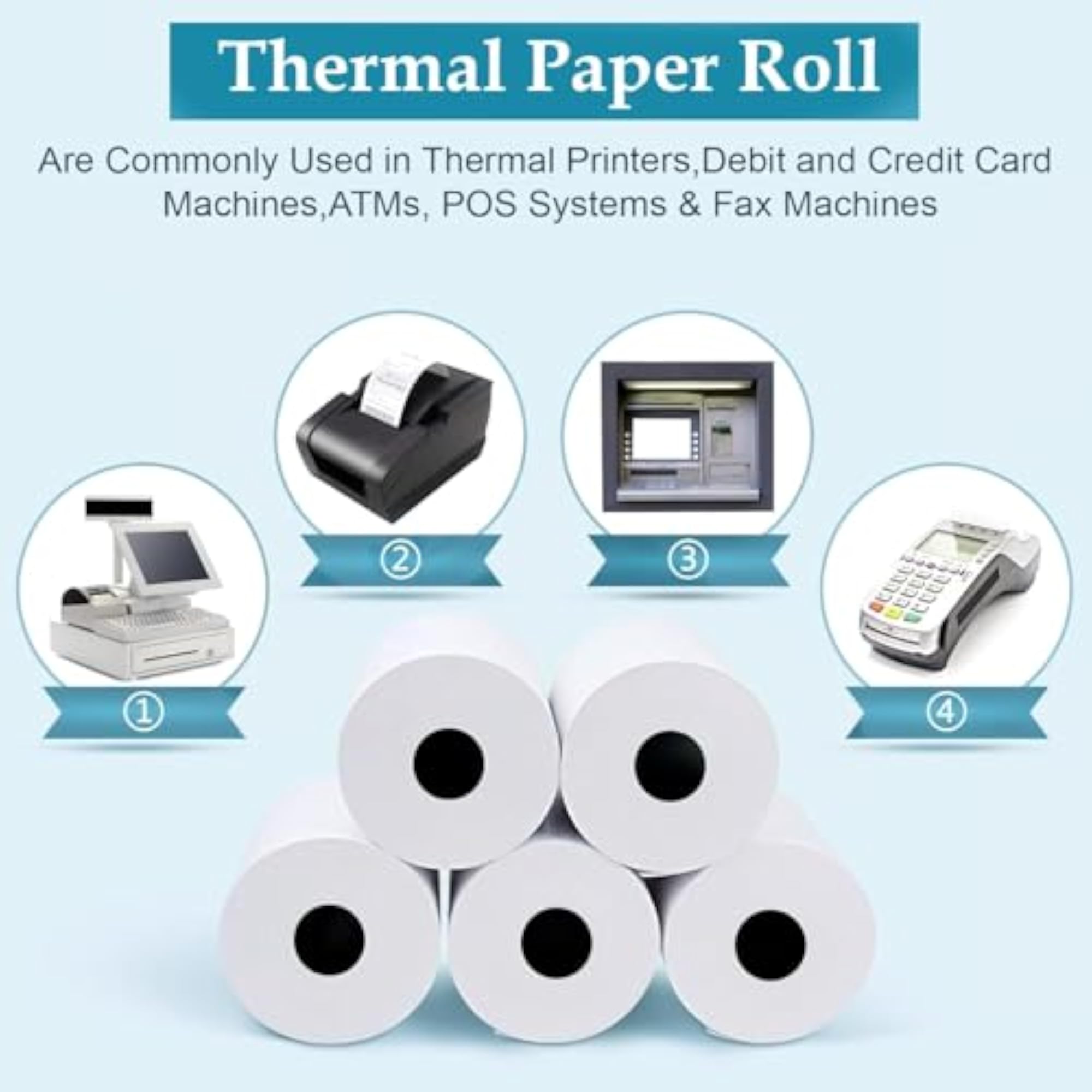 PATEL HOME Thermal Receipt Paper Roll, BPA-Free