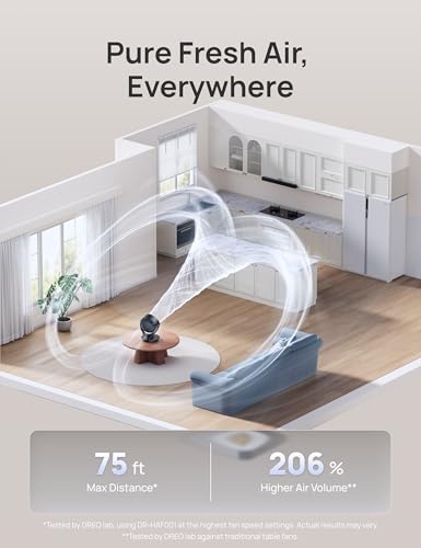 Image of DREO Fan for Bedroom, 13-Inch Oscillating Table Air Circulator Fan for Whole Room, 120 Tilt Adjustment, 25dB Ultra-Quiet, 75ft Powerful Airflow, 4 Speeds Desk Fans with Remote for Home, Office