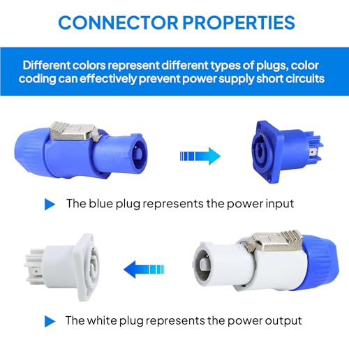 Kit de Conectores PowerCon 3 Pin x2 Sets miniatura 3