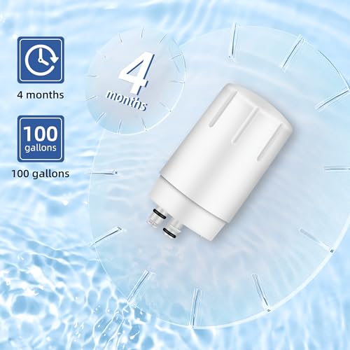 Faucet Filter Replacement for Brita, Sink Filter Fits all Brita® 36311 On Tap Water Filtration System, BPA-Free, Reduces Lead, Fit 36311 FR-200 FF-100 Replacement Filter, White, 2-Pack SETFEEL