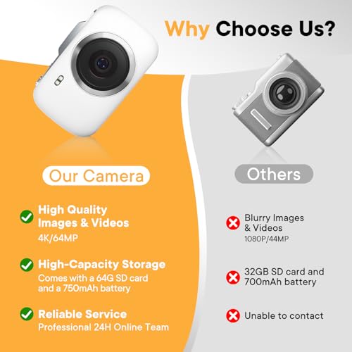 Gatatol 64MP Vlogging Camera thumbnail 9