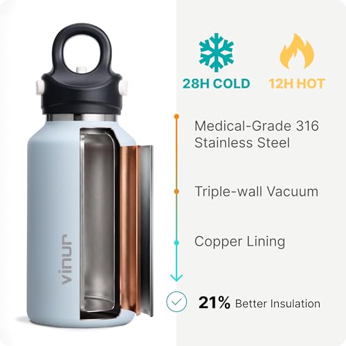 Image of Vinur 12 oz Insulated Water Bottle for Kids School - Leak Proof Stainless Steel Travel Water Bottle with Push Button Lid | One-Hand Operation | Cup Holder Friendly, Blue