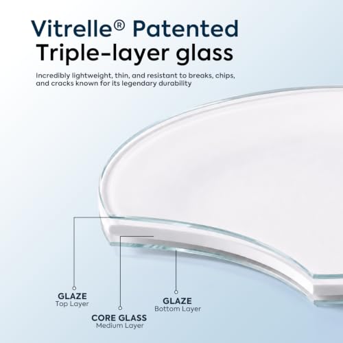 Image of CORELLE Spring Blossom Mint 18 Pcs Dinner Set for Family of 6 | Plates & Bowls for Dining| Vitrelle 3 Layer Glass| Lightweight Non-Porous Surface Crockery | 1-Year Warranty on Chip, Break & Scratch