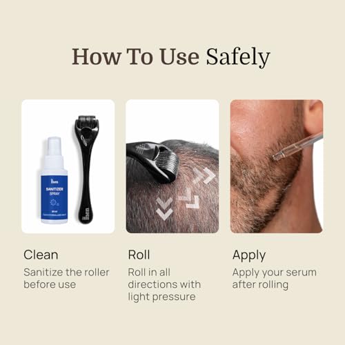 Image of ForMen Derma Roller with Sanitizer(60 ml) Spray for Hair & Beard Growth 1mm | 540 Titanium Needles for Hair Regrowth | For Hairfall Thickening, Repair Damages and Activates