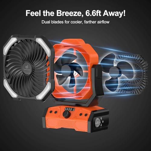 Odoland 40000mAh Camping Fan with Lantern, Battery Operated Oscillating Fan - image 4