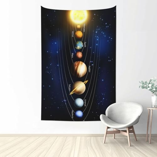 Tapisserie système solaire 152x101 cm QGWDYYJQ déco murale