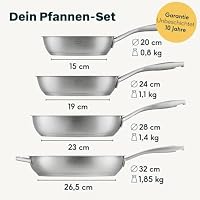 SILBERTHAL Pfannen Set 4 teilig - Edelstahlpfanne Unbeschichtet – Ansicht 8
