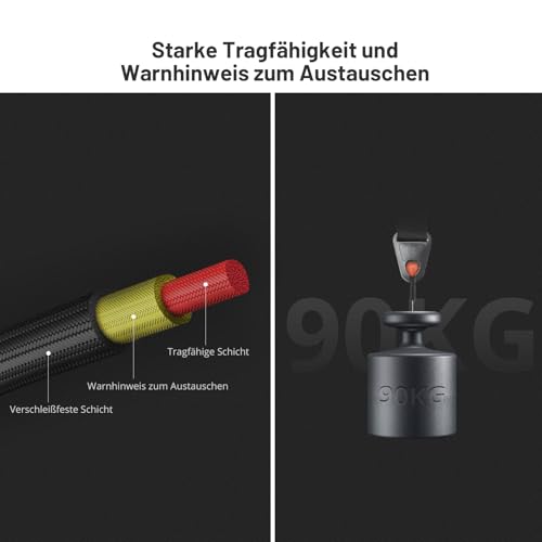 PGYTECH Kamera Schultergurt Breit Kameragurte für Fotografen 110-152 CM Verstellbarer Schnellverschluss Kamera Nackengurt für DSLR SLR, Nachtschwarz