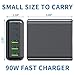 USB C Fast Charger Sacrack 100W GaN Compact 6 Port USB C Charging Station Portable USB C Wall Charger Adapter 3 USB C and 3 QC USB A for All iPad iPhone 15 14 13 12 Pro Max Pixel Note Galaxy