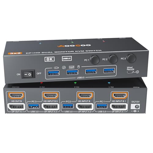 HDMI+DP KVM for 3 Computers