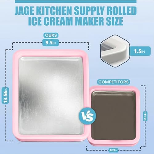 Image of Extra Large Rolled Ice Cream Maker (14 inchx10 inch) - Make Instant IceCream w /the Family - Manual Roll Your Own IceCream - Roll Ice Cream Tray (Light Pink)