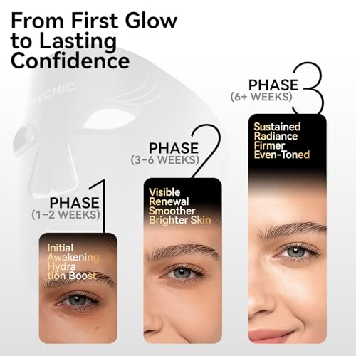 Red Light Therapy for Face – 4 Wavelengths Red Light Mask(660nm Red, 850nm NIR, Blue, Yellow), 84 LEDs, Wireless 2000mAh Charging, Multiple Light Modes – Anti-Aging & Brightening(Black) - Image 6