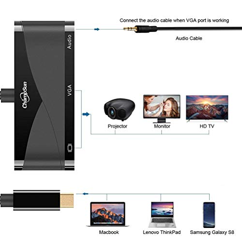 ChampSun USB C a HDMI VGA da Adattatore, Multiport...