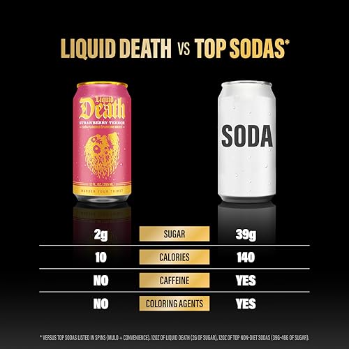 Image of Liquid Death Soda-Flavored Sparkling Water - Strawberry Terror, Less Sugar*, Huge Flavor, No Caffeine, No Artificial Sweeteners, 12 Fl Oz (Pack of 12)