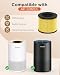 2 Pack MOOKA AP-S0610L Air Purifier Pet Mode Filter, 3-in-1 True HEPA Filter, High-Efficiency Activated Carbon Air Filter for Allergies, Smoke, Odor, Dander, Pollen
