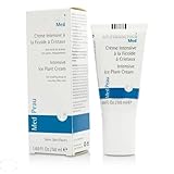 Dr. Hauschka