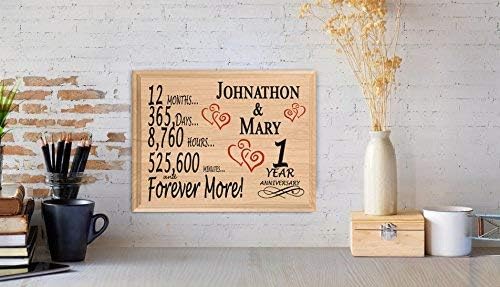 Broad Bay 1 Year Anniversary Sign PERSONALIZED Anniversary for Him Her or Couple