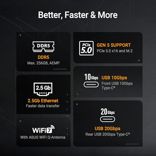 Image of ASUS TUF Gaming B850M-PLUS WIFI7 W Motherboard Socket AMD AM5 (Micro-ATX, DDR5, PCIe 5.0, 3X M.2 Slots, Realtek 2.5Gb Ethernet, Rear 20Gbps Type-C, Front USB 10Gbps Type-C)