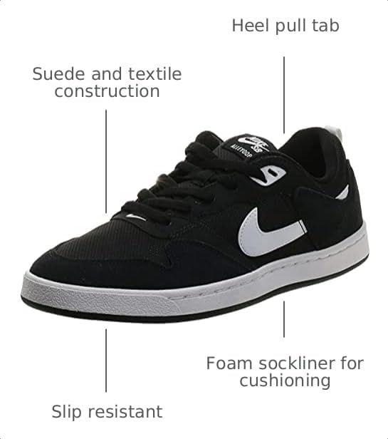 Image of Nike Men's SB Alleyoop Sneaker