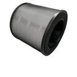 Replacement Hepa Compostie Carbon Filter FY0900/30 for Air Purifier AC0817 AC0819 AC0820 AC0920 AC0921